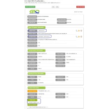 Valve - EUA Importació de dades de comerç