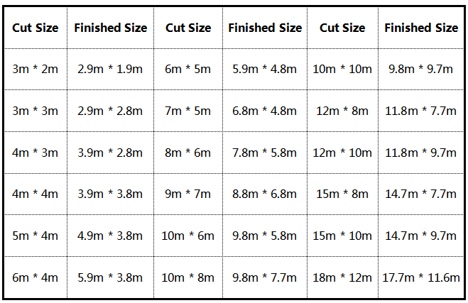 Especificación de tamaño Size Specification