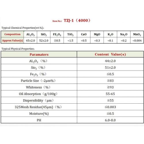 Kaolin Clay Powders For Refractory Fire Clay Bricks