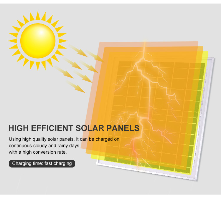 2021 Hot Day Night 60w solar led flood For Warehouse