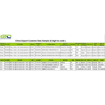 Polyisobutylene Plate-Trade Statistics Information