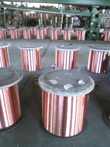 copper covered aluminum wire