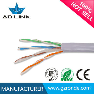 China cable factory low price cat5 cable price per meter