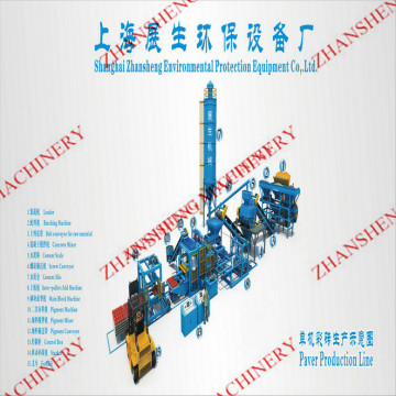 Egypt Cement Hollow Block Making Machine