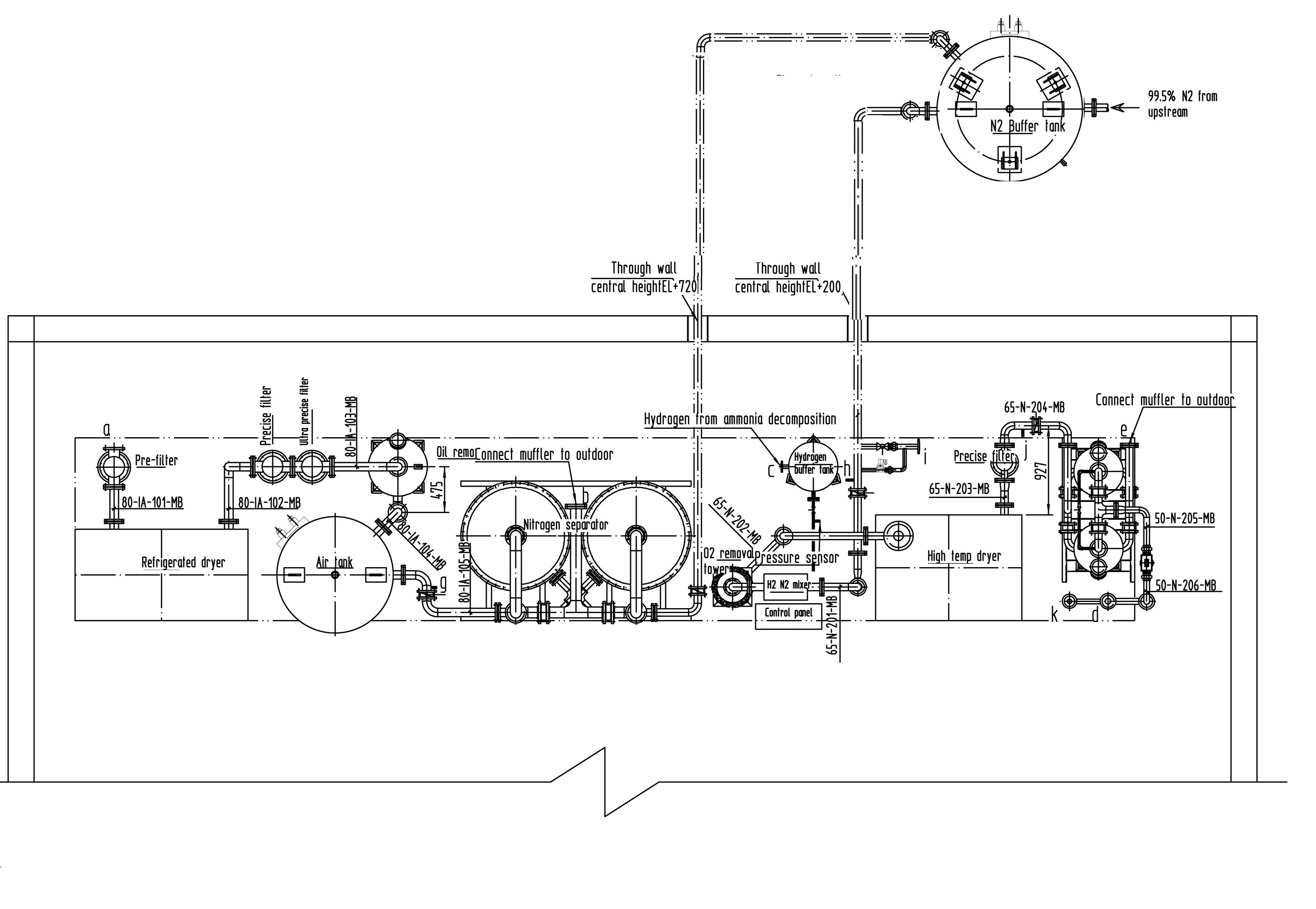 Peças do gerador de nitrogênio de alta pureza High Purit Nitrogen Generator Parts