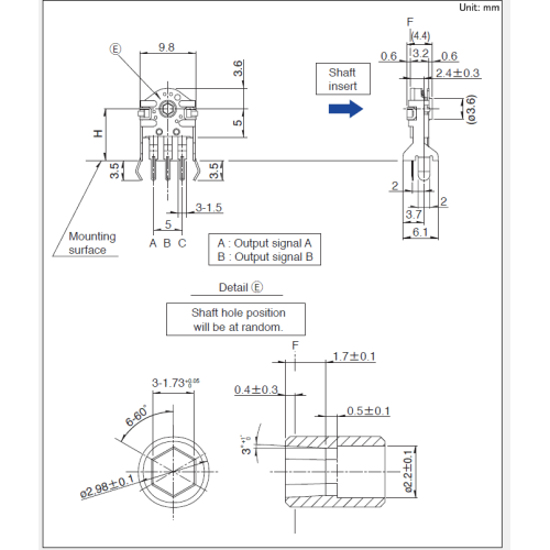 Encoder tambahan seri Ec10e