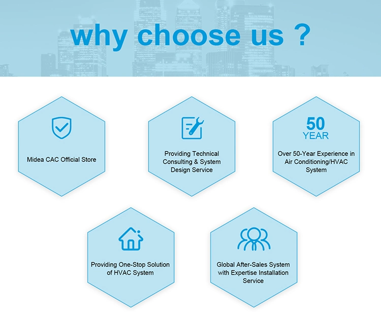 Midea Water Cooling System Price Air Conditioner Suitable for Governmental Projects