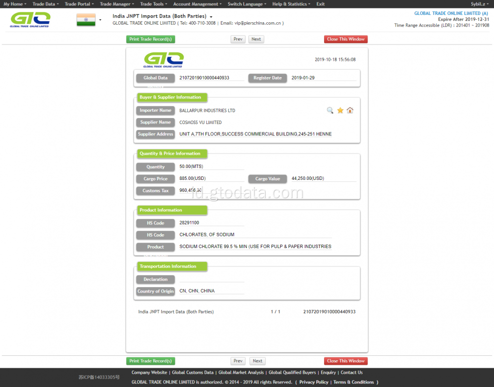 Sodium Chlorate India mengimpor informasi