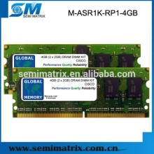 ASR 1000 RP1 4GB DRAM Memory M-ASR1K-RP1-4GB