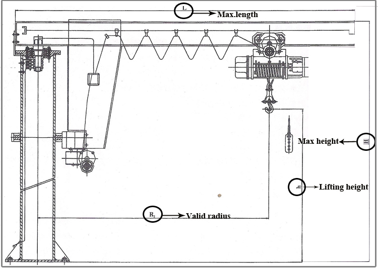 Напольный стреловой кран Floor Mounted Jib Crane