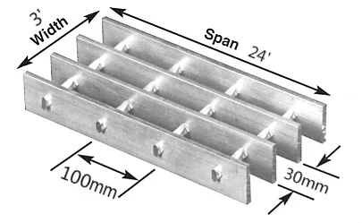 Anti Fire Glass Fiber Reinforced Plastic Grating Plate