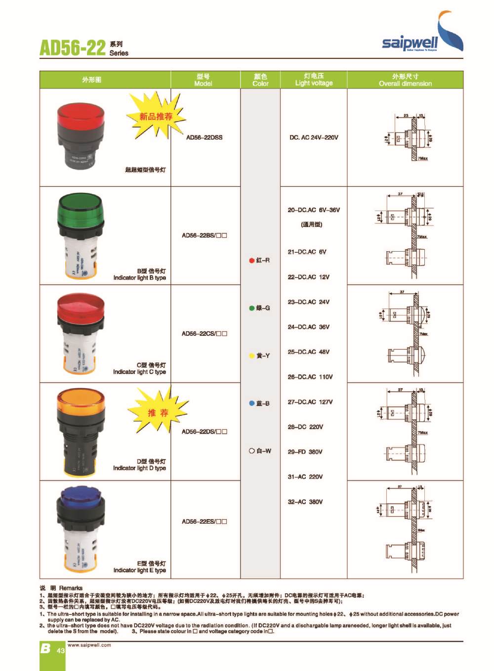 SAIP/SAIPWELL AC 220V CE Approved Electrical LED Test Indicator Light