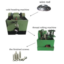 Fastener Screws Cold Forging and Hex Nuts Production Line