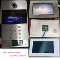 IP Video Apartment Intercom System