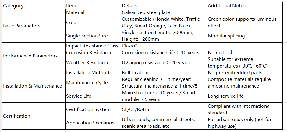 pedestrian safety barriers pedestrian safety barriers