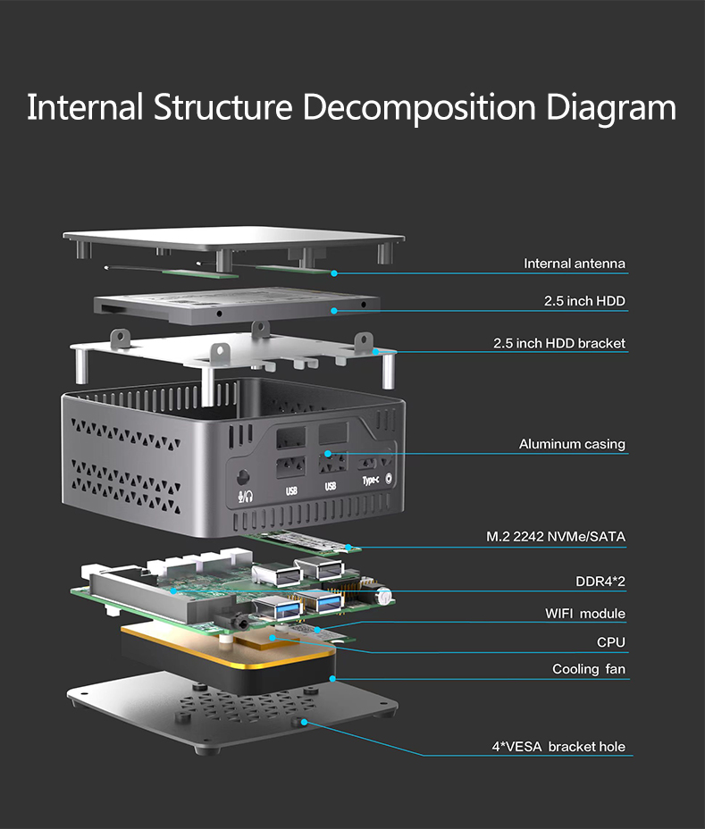 Mini Computwe