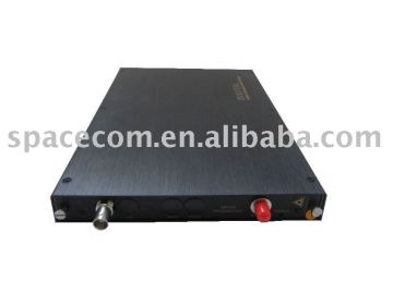 SDI Fiber Optic Transmission System