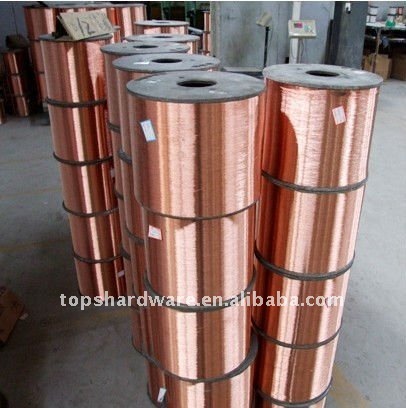 soft coil nails welding wire