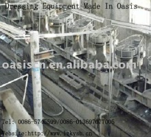 Hot Sale Wolfram Ore Concentration