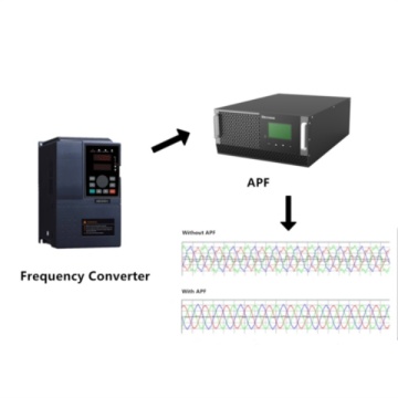 Sfr-Apf Automatic Active Power Factor Correction Filter