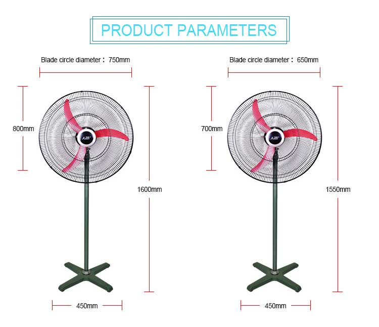 industrial fan