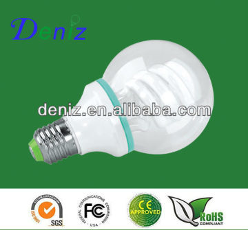 deniz globe shape 12mm energy saving lamps
