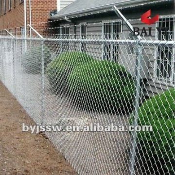 Garden Fence Designs