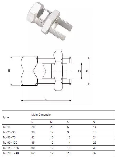 Copper Bolt Clamp