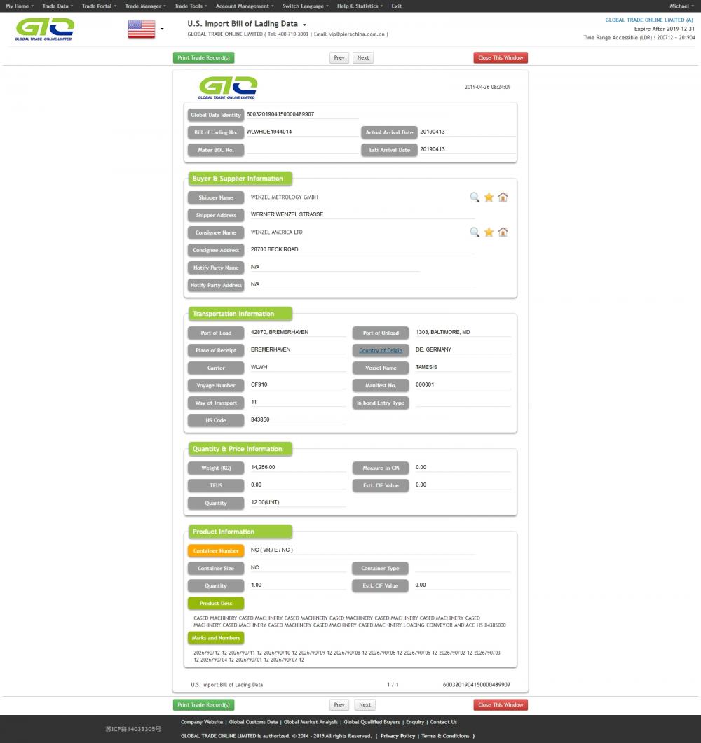 AEBetako makineria inportatu datuen informazioa