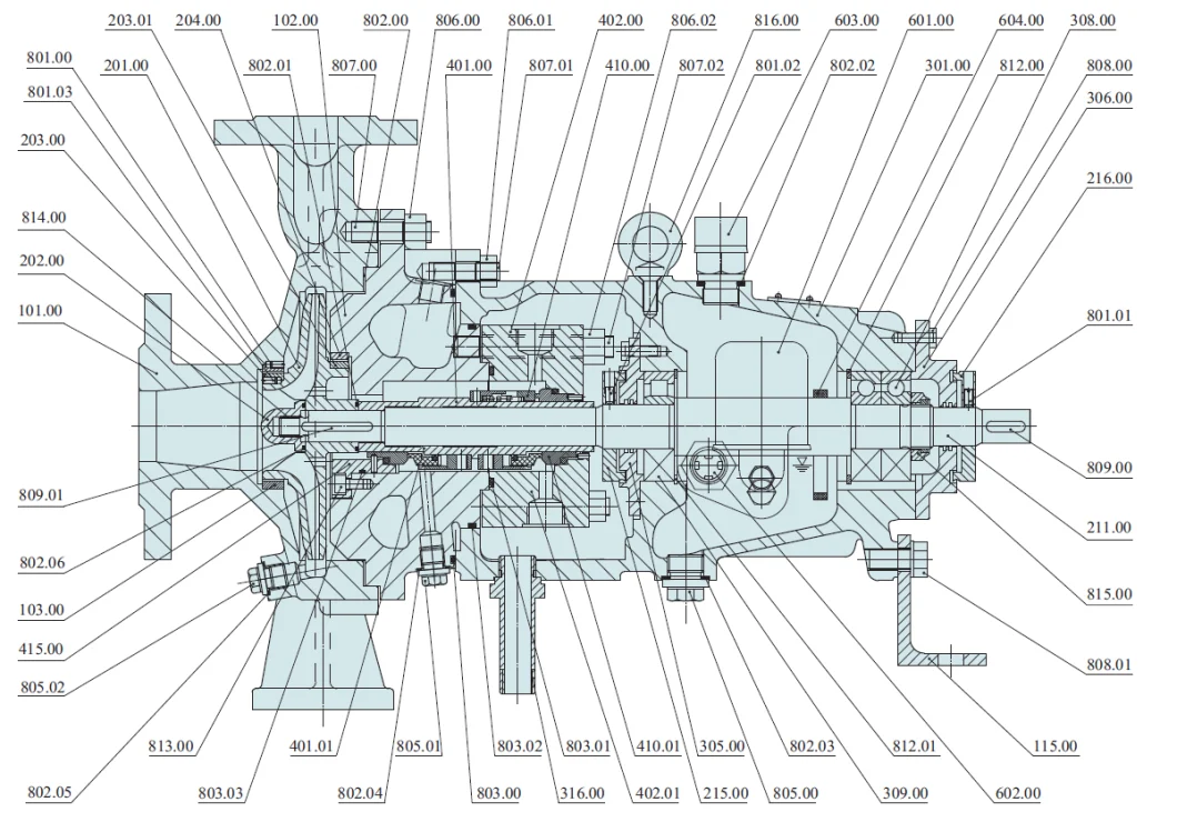 Condensate API 610 Centrifugal Pump