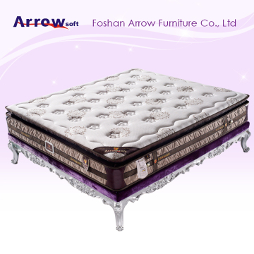 Arrow Soft Bed Mattress Australia Bed Mattress Queen Size