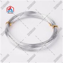 Silver Aluminum Wire prices