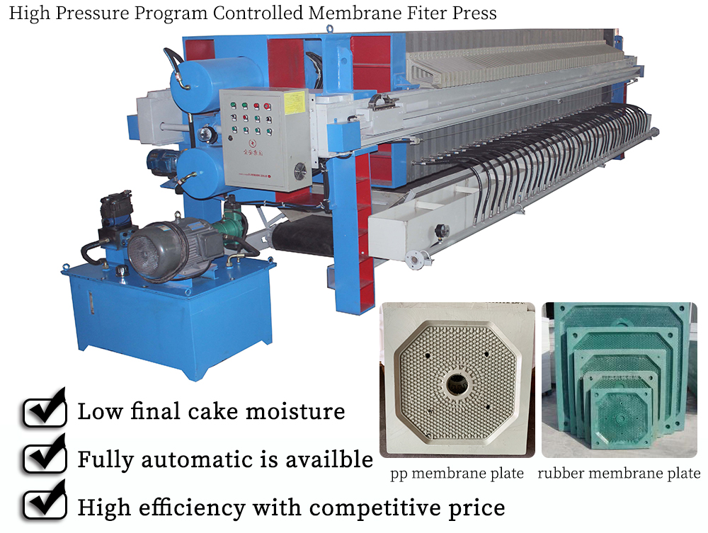 Filter Press