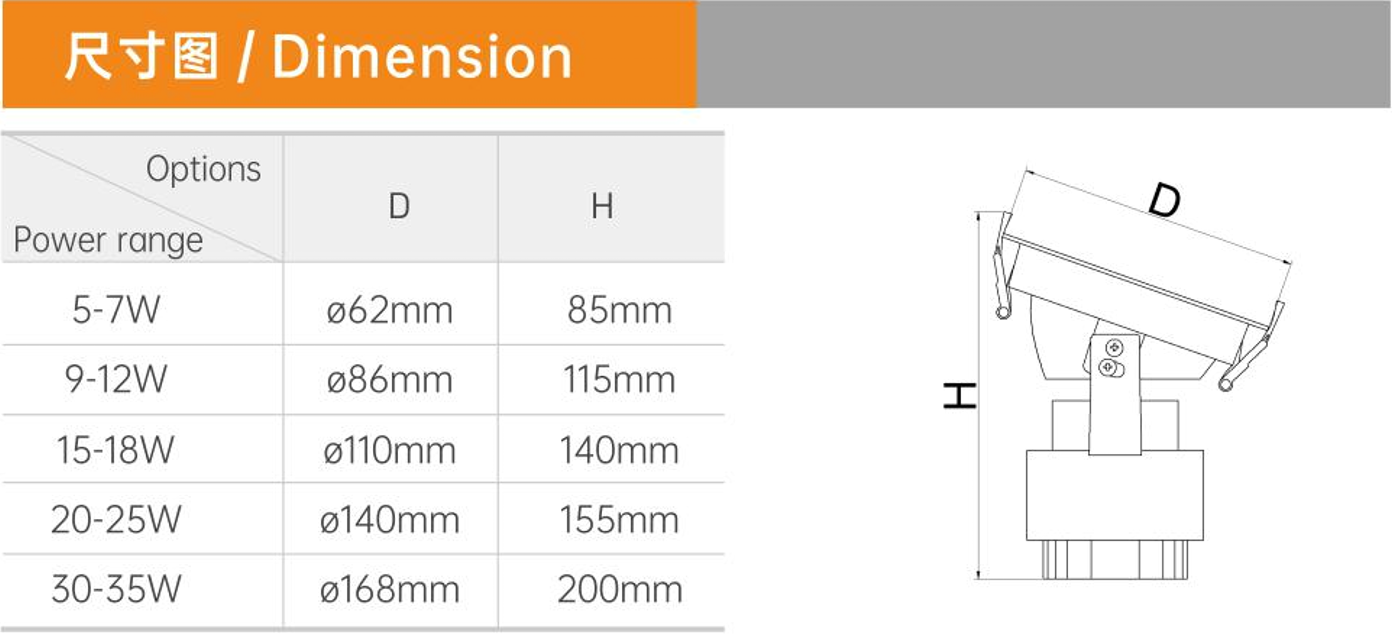 Cob Recessed Ceiling Led Down light 5w 7w 12w 15w 18w 20w 25w 30w 35w Led Spotlight Anti Glare Led DownLight