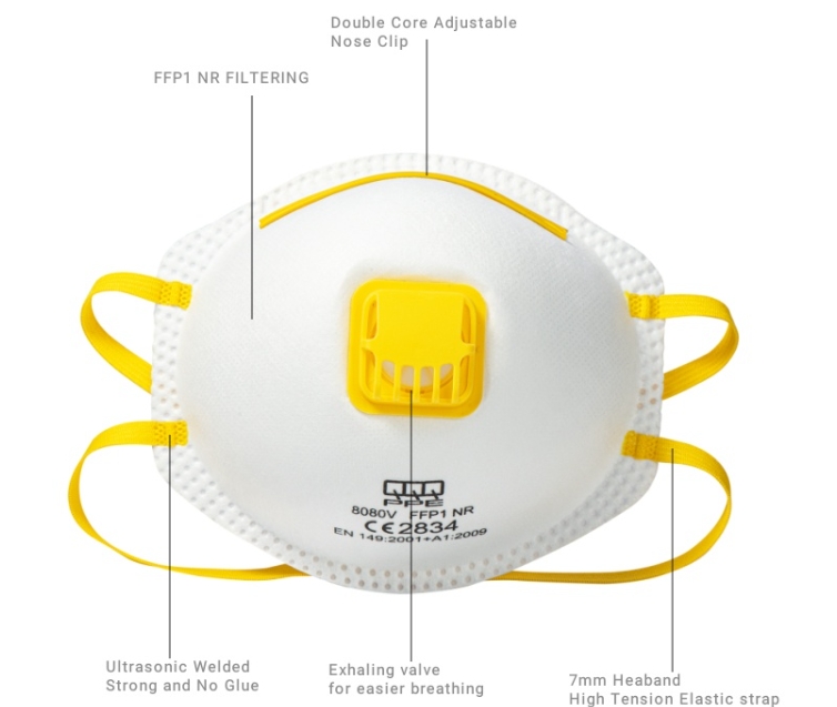FFP1 Dust Masks FFP1 Dust Masks