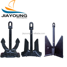 Types of Marine Anchors Used for Ships