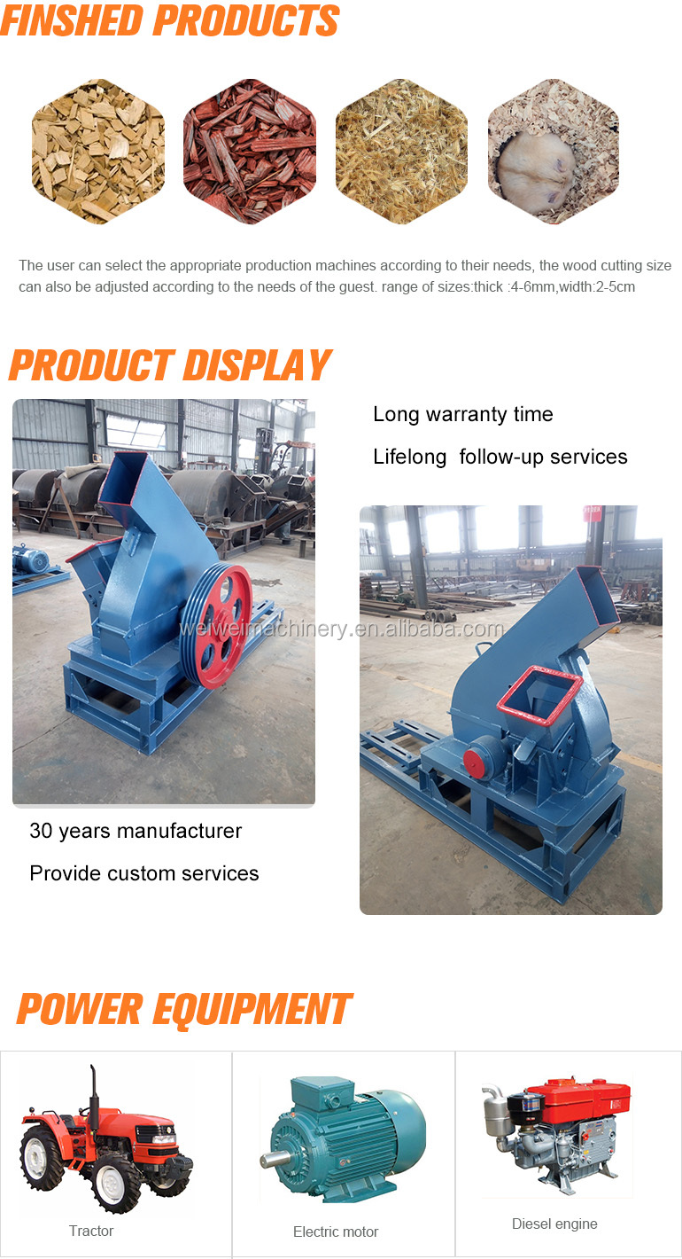 Factory supply wood chipper / logs shredder