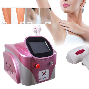 Home Use Beauty Equipment: Other Personal Beauty Devices