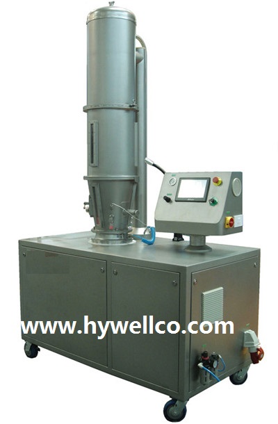 Coating Machine