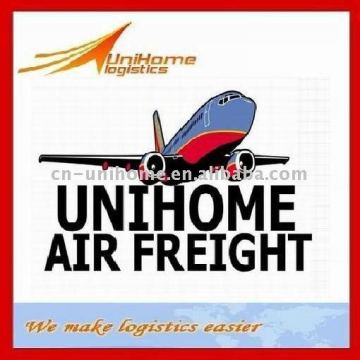 air cargo from china to HUNGARY