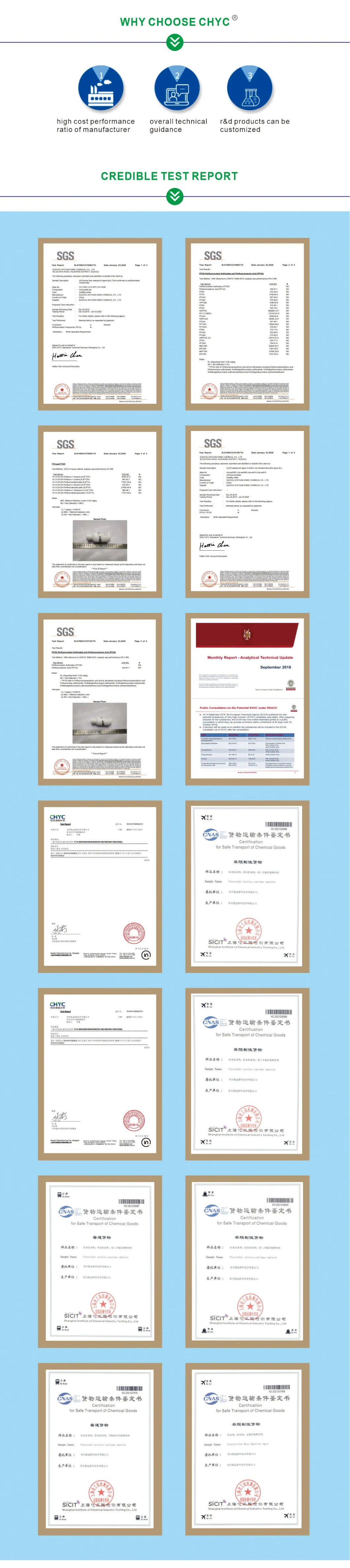 Organic Chemicals-Organic Fluorine Chemicals-Chemical Product Paper Waterproof Agent Chy-601