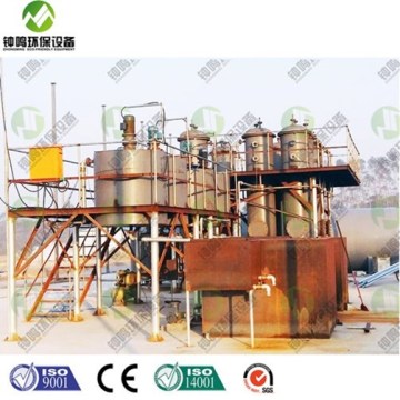 Waste Rubber Tyre Recycling Pyrolysis Plant