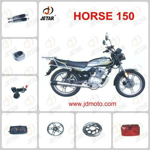 EMPIRE KEEWAY 150 partes del caballo