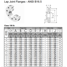 ANSI B16.5 Lap Joint Flanges