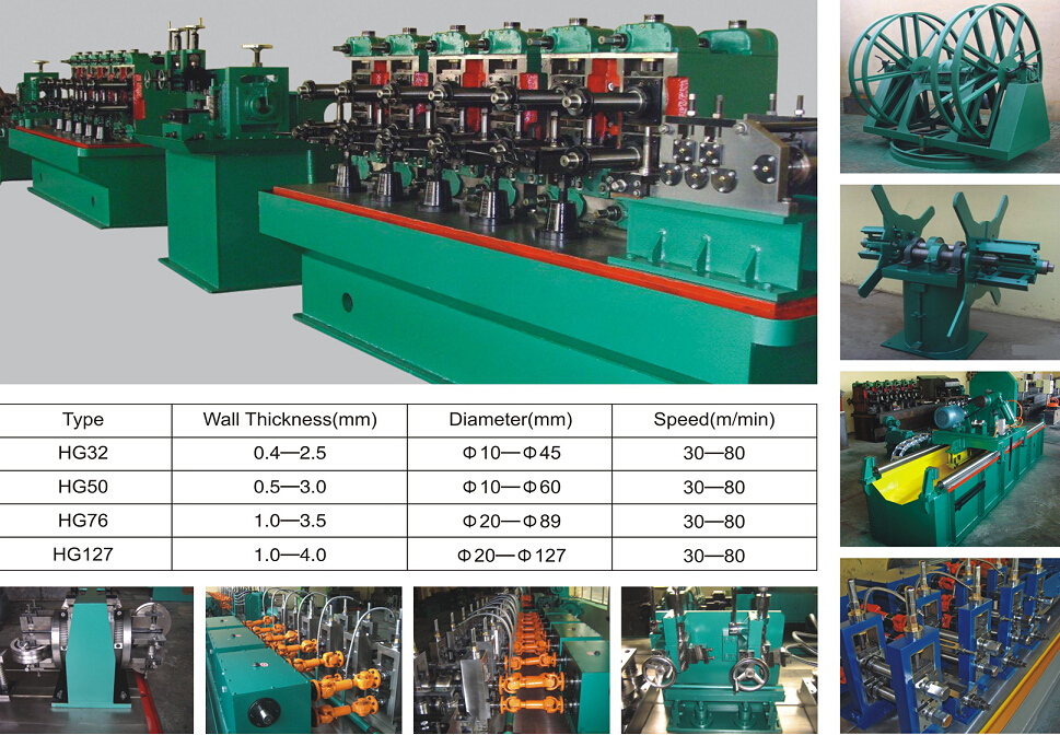 welded piep machine options 