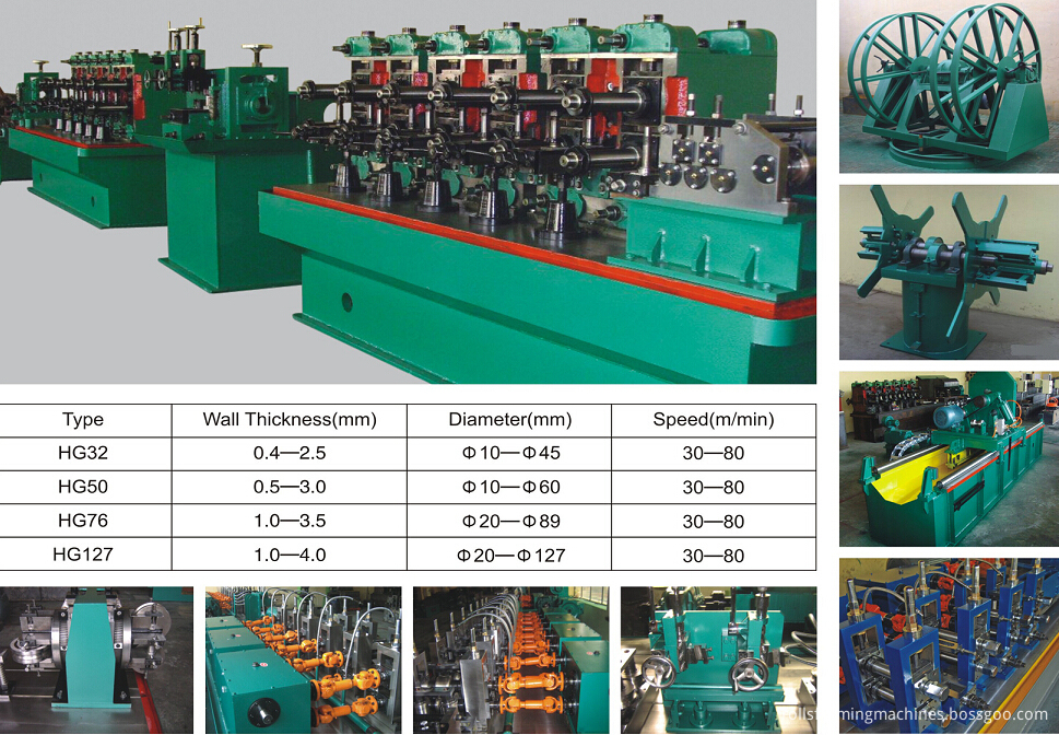 welded piep machine options 