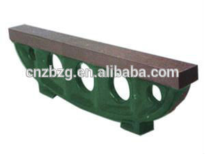 Cast Iron Straight Edge-Bridge Type
