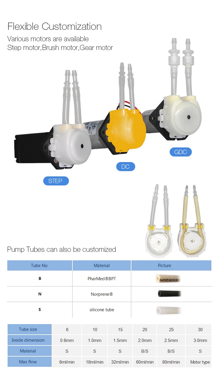 YWfluid 12V/24V Quick-installation Peristaltic Pump With DC motor  Corrosion Resistant Used for liquid transfer suction filling