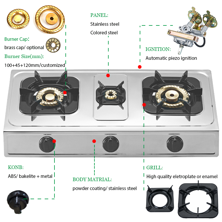 Conjuntos de panelas portáteis de fogão a gás com três queimadores