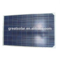 Preis pro Watt! 250W 30V Poly Solar Panel PV Modul Hohe Peroformance